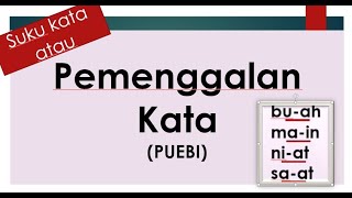 Pemenggalan Kata atau Suku Kata