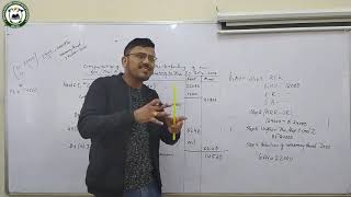 Taxation (12 Commerce) Income from House Property by Mr Dipesh Chettri