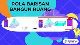 POLA BARISAN BANGUN RUANG