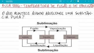 Aula 0006 - Temperaturas de fusão e de ebulição