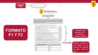 Llenado de formatos en la ORVEI