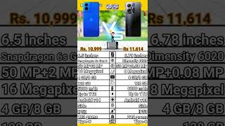 Moto G45 5G VS Infinix Hot 30 5G comparison | #moto5g#infinix5g#moto#infinix#5gmobile#5gphone#5g#pub