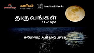 புத்தக மன்றம் (Book Club) - துருவங்கள் நுட்ப நாவல் - அத்தியாயம் 2