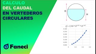 CALCULO DEL CAUDAL EN VERTEDEROS CIRCULARES✅