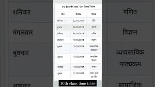 #CG Board Class 10th Time Table #like #coment #share #viralhorts  #reels