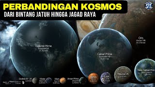 Perbandingan Kosmos : Dari Bintang Jatuh hingga Jagad Raya Teramati  #astronomi #alamsemesta