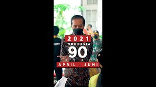 2021 : Indonesia 90 Hari:April - Juni