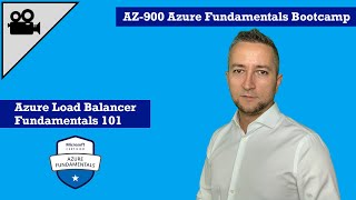 Azure Load Balancer Fundamentals 101