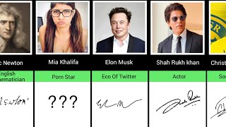 Famous People With There Coolest Signature | World Fact