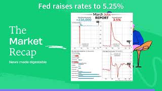 Fed Raises rates to 5.25%. S&P Futures slip and bank fears return