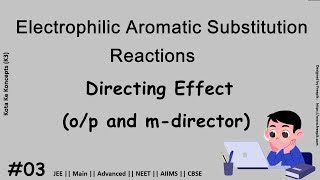 Electrophilic aromatic directing groups || JEE ||  Main || Advanced || NEET || CBSE || In Hindi