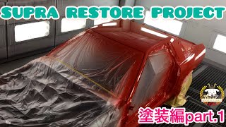 SUPRA RESTORE PROJECT【塗装編】