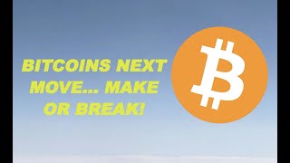 Bitcoins Next Move... Make or Break!