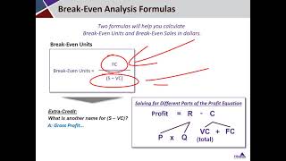 Breakeven Overview Video