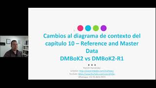 Cambios al diagrama de contexto de "Datos Maestros y Datos de Referencia" del DMBoK2-R1