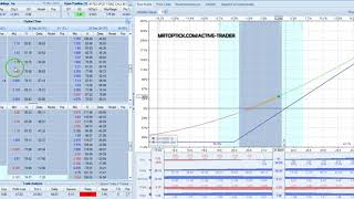 SPCE ADJUSTMENT