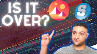 Crypto Market Update | TIME TO BUY THE METAVERSE? | Bitcoin & Ethereum Price Prediction