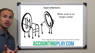 Asset Retirement Accounting - Get all 3 Apps : D