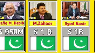 Top Richest People in Pakistan 2024 | include prime ministers | #richestpeople