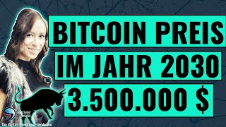 BITCOIN Zukunft: BTC Kurs bei 1.000.000 USD im Jahr 2025?