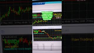 King Trading robot running live #robottrading #trading #forex #forexrobot #forextradingrobot