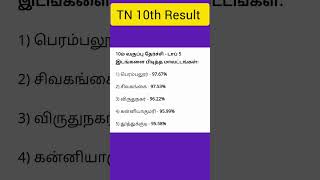 TN Class 10 Result. #shortsviral #shorts #tnclass10 #10thresult