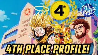 4th PLACE SS2 Goku REGIONAL LIST And Gameplay! Dragonball Super Fusion World Gameplay