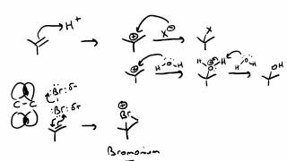 Ch  5   OHV “Drawing the Mechanism of Ionic Addition Reactions”