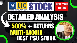 LIC Stock Detailed Analysis & Review 🔥 || LIC Stock Price Target|| Sayantan Mukherjee