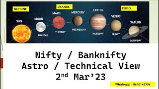 Nifty | Banknifty | Astro & Technical View | 2nd Mar'23