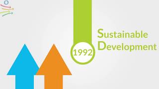 Global Partnership for Sustainable Development