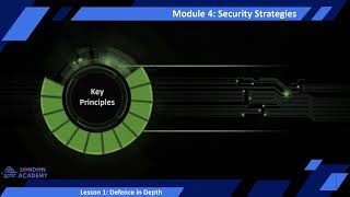 Security Strategies Module 4 video 1