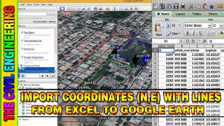 Import Coordinates with Lines from Excel To Google Earth | Convert XLS to KML | in Urdu/Hindi