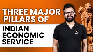 Three Major Pillars of Indian Economic Service | IES | Sanat Sir | Ecoholics