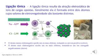 Estruturas de Lewis -  Introdução -  Parte 1