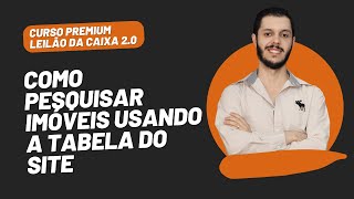 AULA 1.4 -  PESQUISANDO IMÓVEIS DE LEILÃO USANDO A PLATAFORMA [CURSO PREMIUM LEILÃO DA CAIXA 2.0]