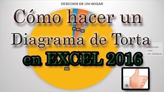 CÓMO HACER UN DIAGRAMA DE TORTA EN EXCEL 2016