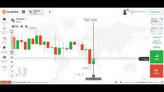 ENTRENAMIENTO-CONSISTENCIA Y RENTABILIDAD SIN ENTRENAMIENTO JAMAS LOGRARAS SER BUENO EN EL TRADING