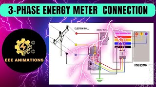 3-Phase Energy Meter  Connection