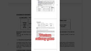 WESTERN RAILWAY GDCE NEW VACANCY OUT