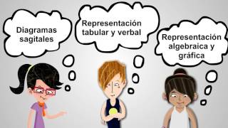 ¿De cuántas maneras aprendimos a representar una función?