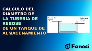 CALCULO DEL DIAMETROS EN TANQUES DE ALMACENAMIENTODE (TUBERIA DE REBOSE, VENTULACION Y BY PASS)✅