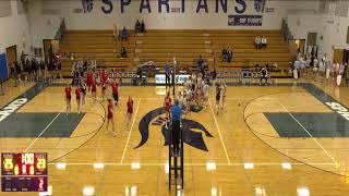 McFarland High School vs Milton High School Womens Other Volleyball