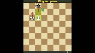 King and pawn, When to push? opposition's #chess #kingsacrifice #shorts #opposition