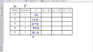 MDM4U 1-2 E Variance Standard Deviation Grouped Data