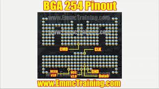 Bga 254 Isp Pinout | Emmc Bga 254 Isp Pinout