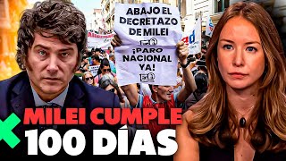 100 Días de la Argentina de Milei: más pobreza, menos salario, más represión (y superávit) | Inna