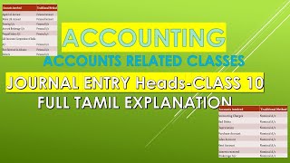 Journal Entry segregation Based on Personal Real & nominal Ac Heads of Account or Pillars of Acc