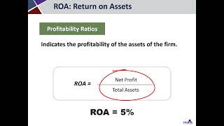 Aerospace and Defense Profitability Ratios