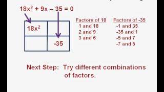 Solve Quadratic Trinomials by Factoring Using the Box Method